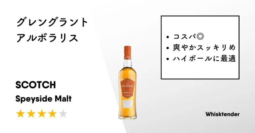 レビュー｜グレングラント アルボラリス【爽やかハイボールの