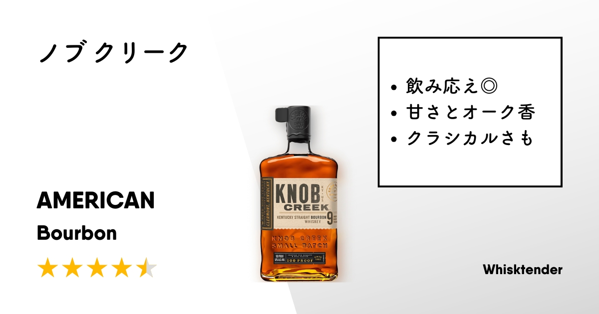 ノブクリークの評価・レビュー