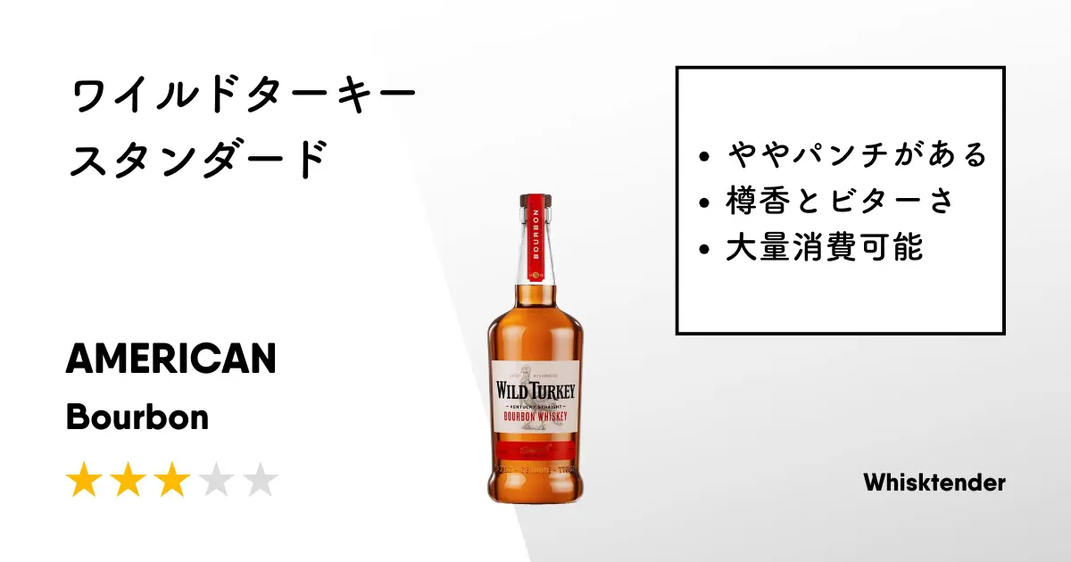 レビュー｜ワイルドターキー スタンダード【ややパンチはあるが
