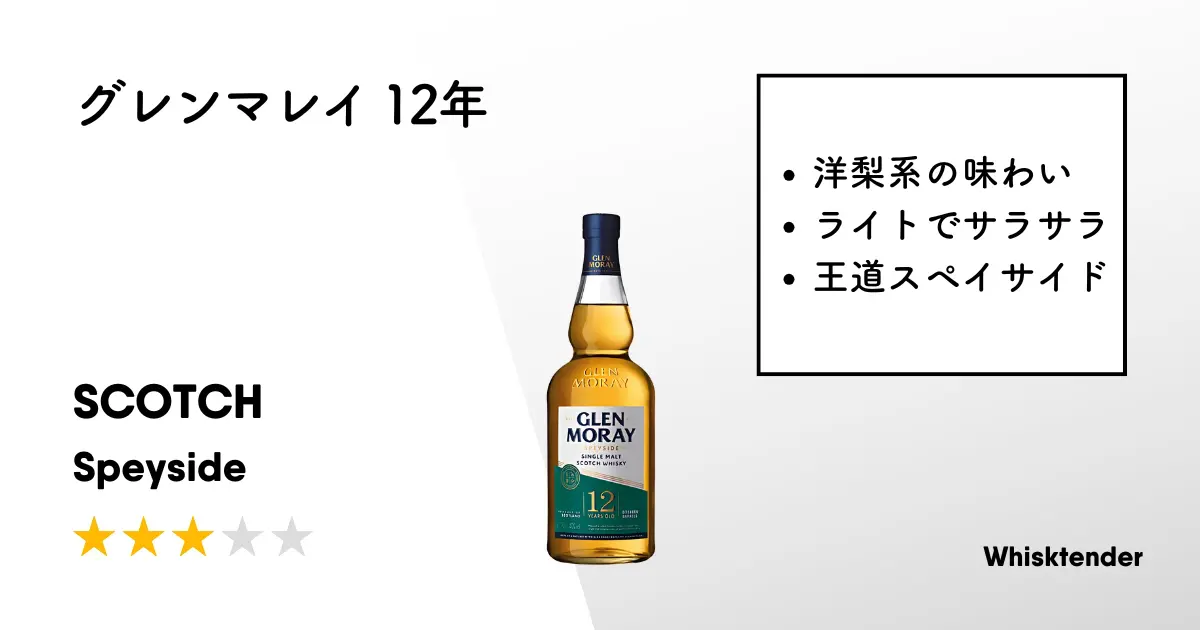 グレンマレイ12年 1980年代流通 750mL 度数記載無し レビュー｜グレンマレイ 12年【フルーティーでライトな味わい