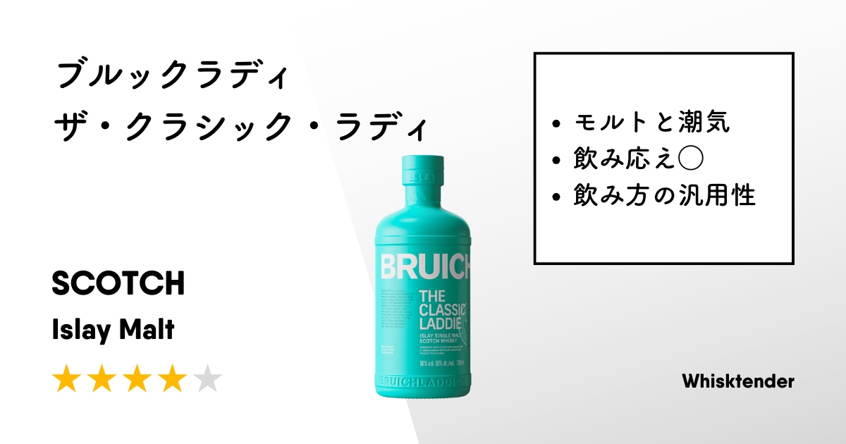 ブルックラディ ザ・クラシック・ラディアイキャッチ画像