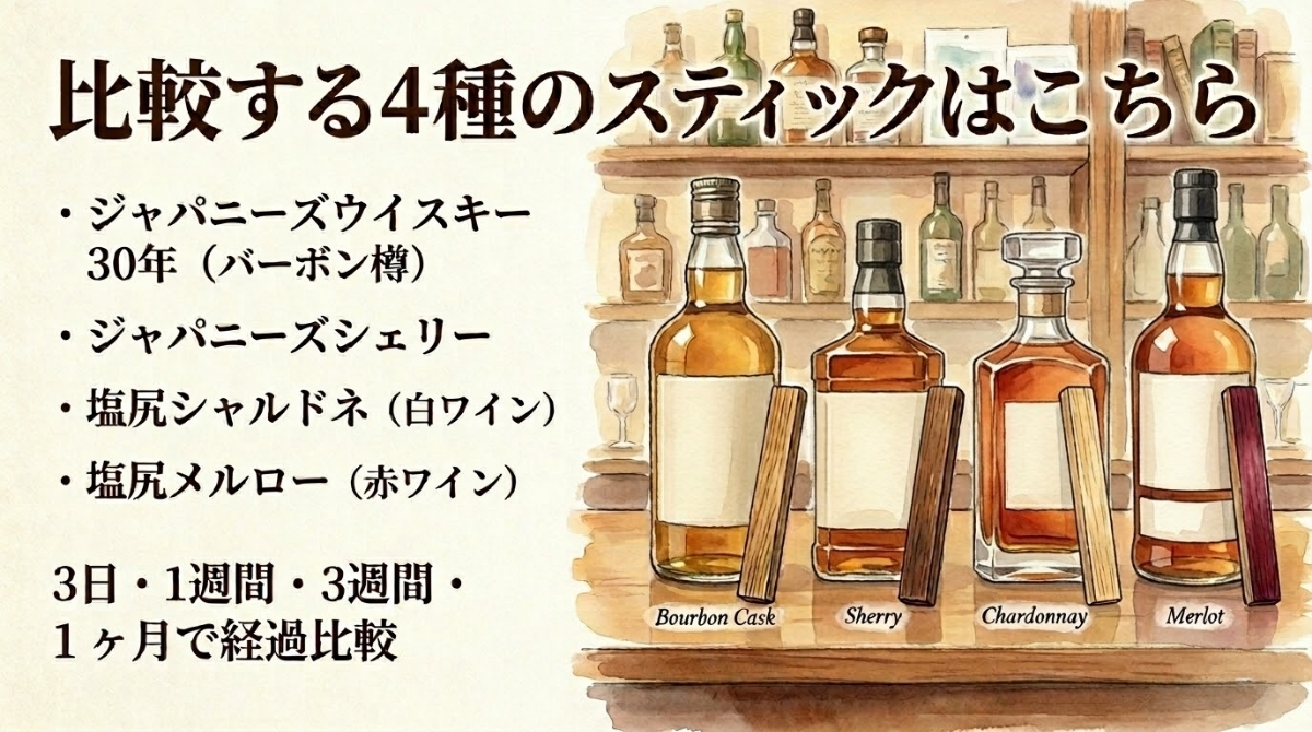 バーテンダーが4種の樽スティックを試した正直なレビュー