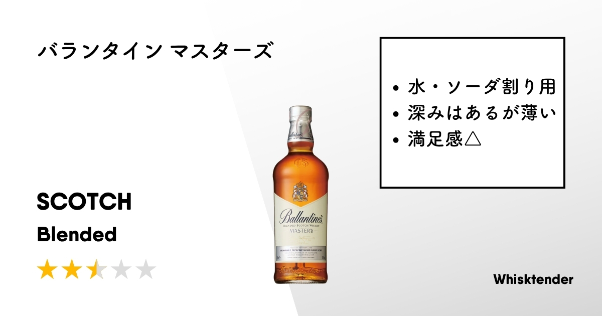 バランタイン マスターズアイキャッチ画像