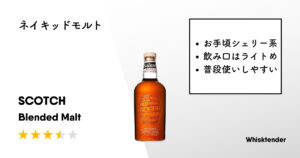 ネイキッドモルトアイキャッチ画像