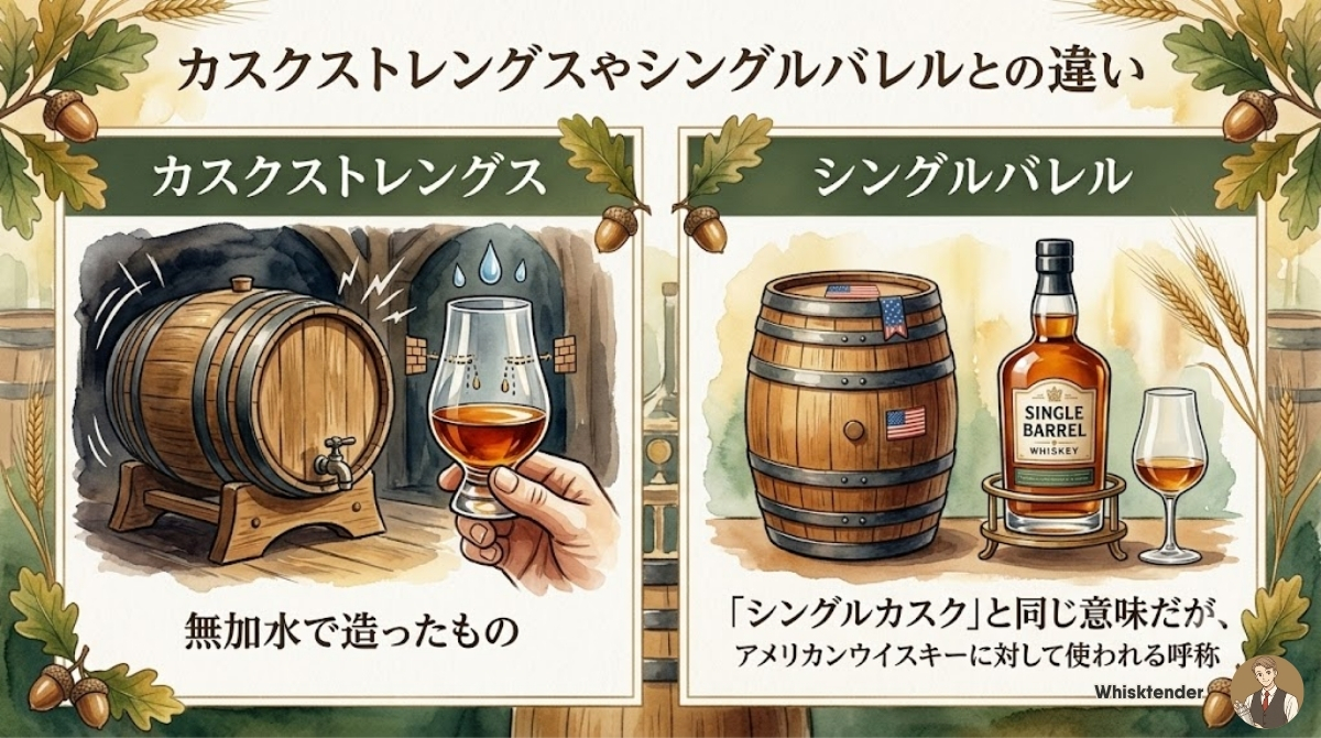 カスクストレングスやシングルバレルとの違い