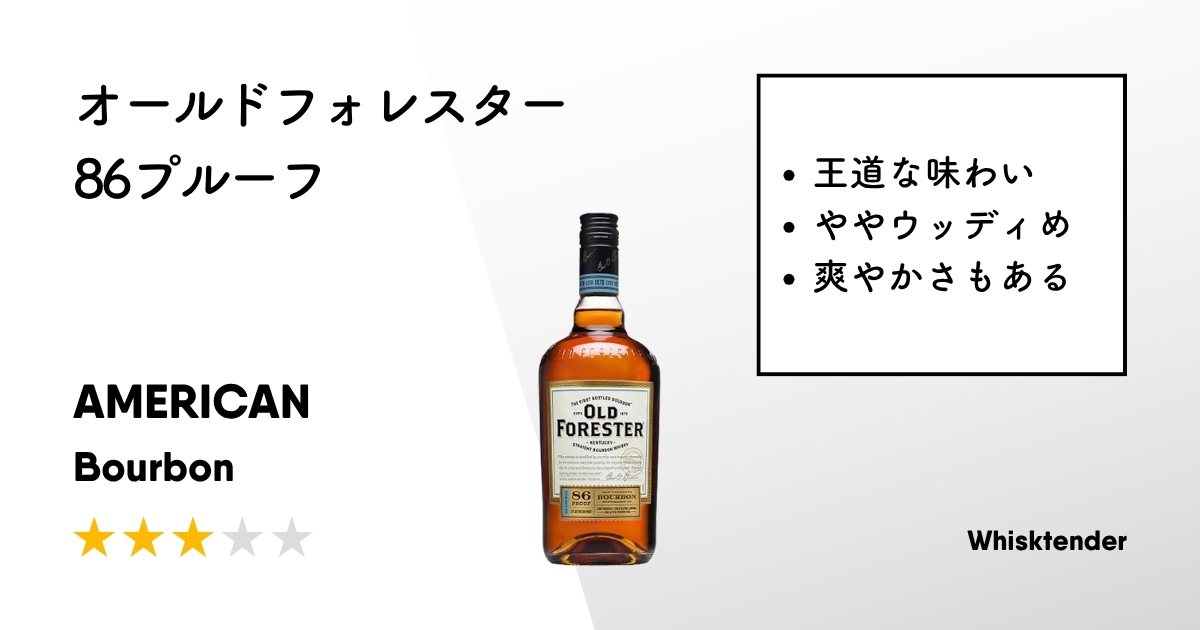 オールドフォレスター 86プルーフアイキャッチ画像