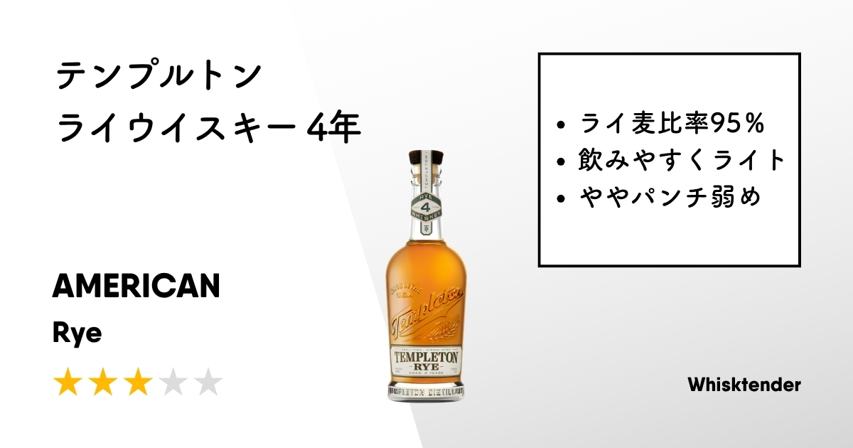 テンプルトン ライウイスキー 4年アイキャッチ画像