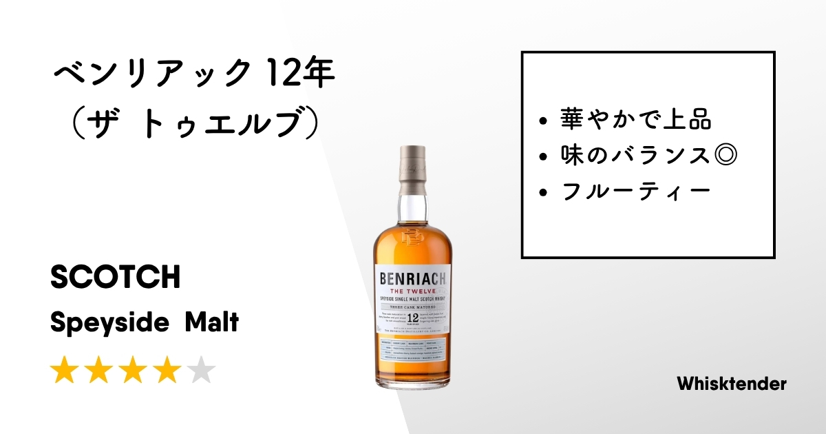 ベンリアック 12年（ザ トゥウェルブ）アイキャッチ画像