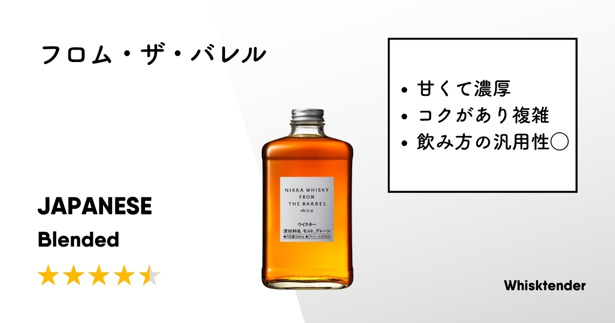 フロム・ザ・バレルアイキャッチ画像